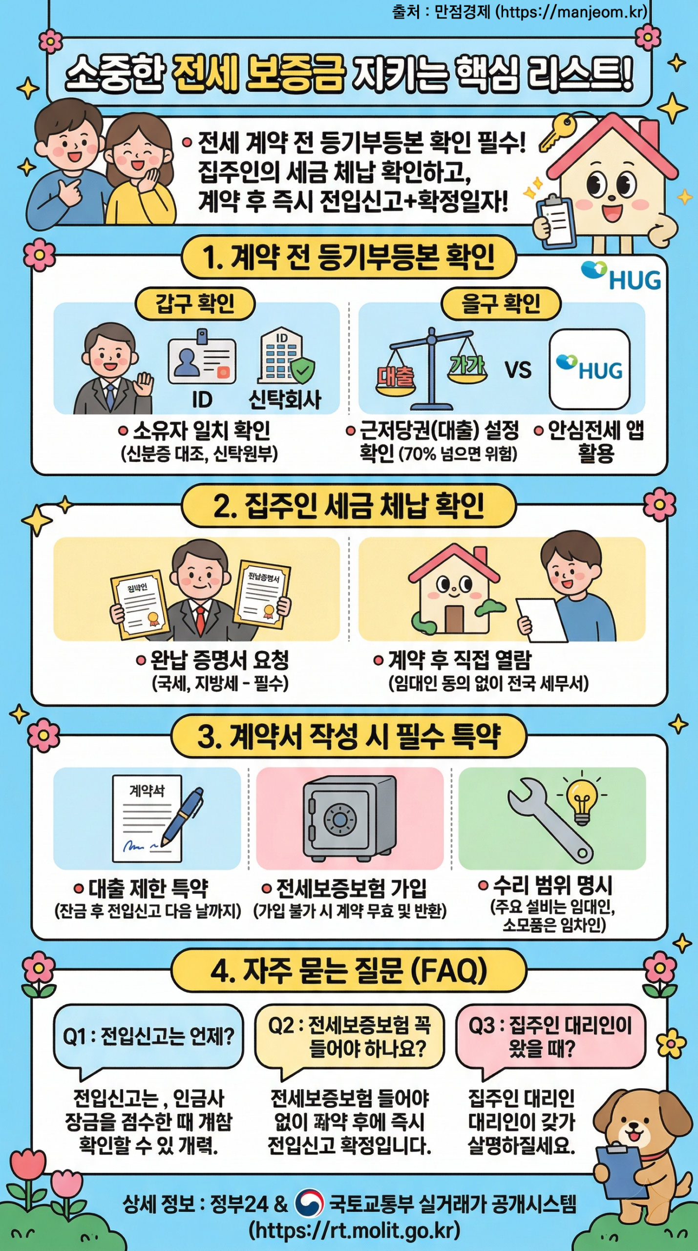 2026 전세 계약 체크리스트