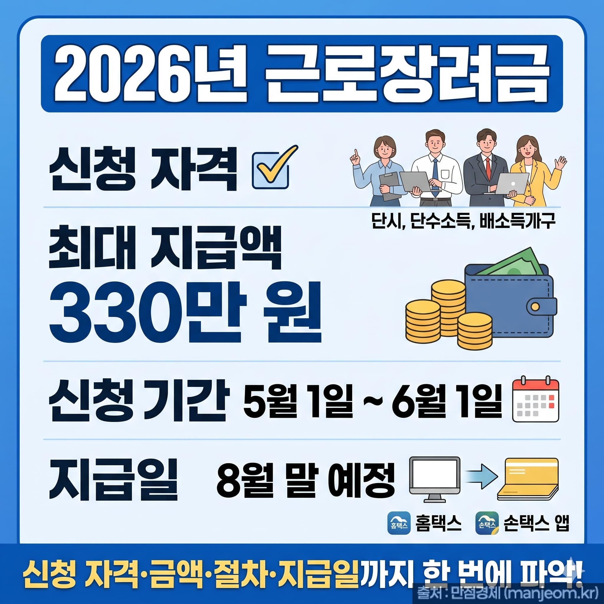 근로장려금신청자격